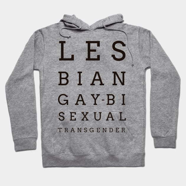 LGBTIQ OCULIST Hoodie by revolutionlove